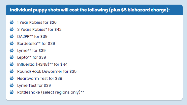 How Much Does Petsmart Charge For Puppy Shots
